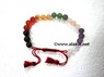 Picture of Chakra Beaded Drawstring Bracelet, Picture 1