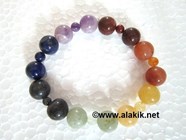 Picture of 7 chakra Elastic Bracelet 2x1 beads