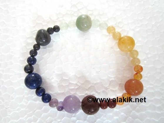 Picture of 7 chakra elastic Bracelet 4x1 beads