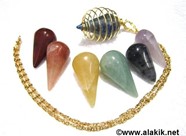 Picture of Golden Cage Chakra Cone necklace set