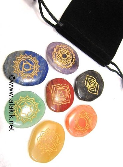 Picture of Thymus Chakra Set with Pouch