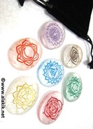 Picture of Chakra Thymus Colourful Palmstone Set with Pouch