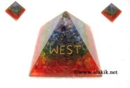 Picture of Chakra Orgone Layer NEWS Pyramid