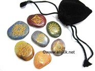 Picture of Simple Chakra set with Pouch
