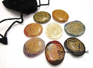 Picture of Muladhara 8 Chakra stone set with pouch