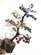 Picture of Chakra Tree with Steam