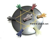 Picture of Pentagram Grid Disc with Chakra Angel Set