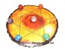 Picture of Engrave Pentagram Wooden Disc with Chakra Ball Set, Picture 1