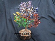 Picture of Chakra 500 beads Silver Tree with Copper Wire