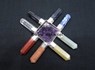 Picture of 8 Chakra Amethyst Pyramid Energy Generator , Picture 2